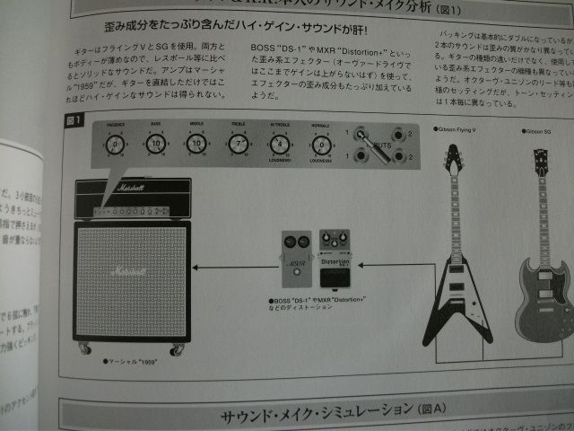 JUDAS PRIEST PREMIUM 10 YG JAPAN GUITAR SCORE TAB NEW  