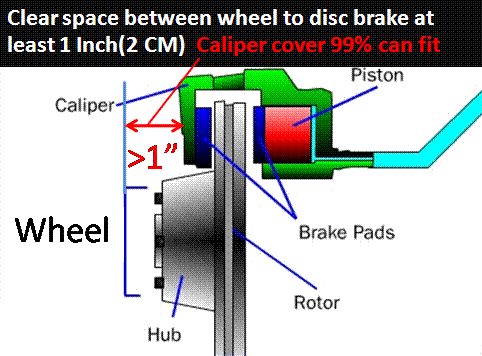   must more than 1inch (2.5 cm). Under 2.5 cm gap can not fit