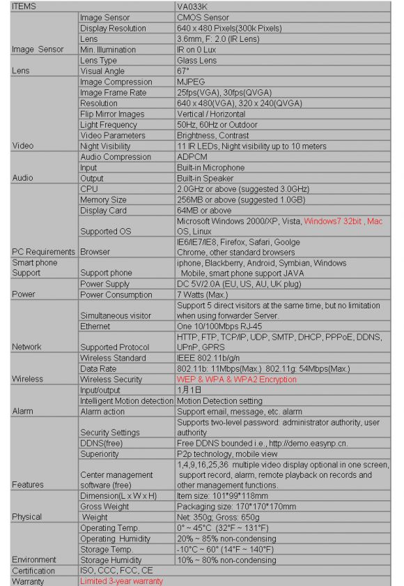   Guide Flashplayer, which can help operators to install more