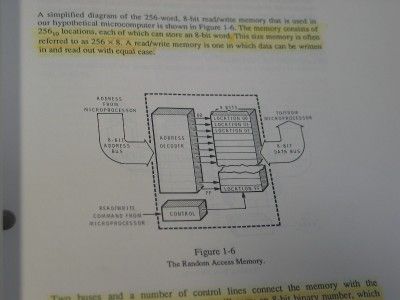 Heathkit 8 BIT Microprocessor Programming Heathkit ET 3800 Trainer 