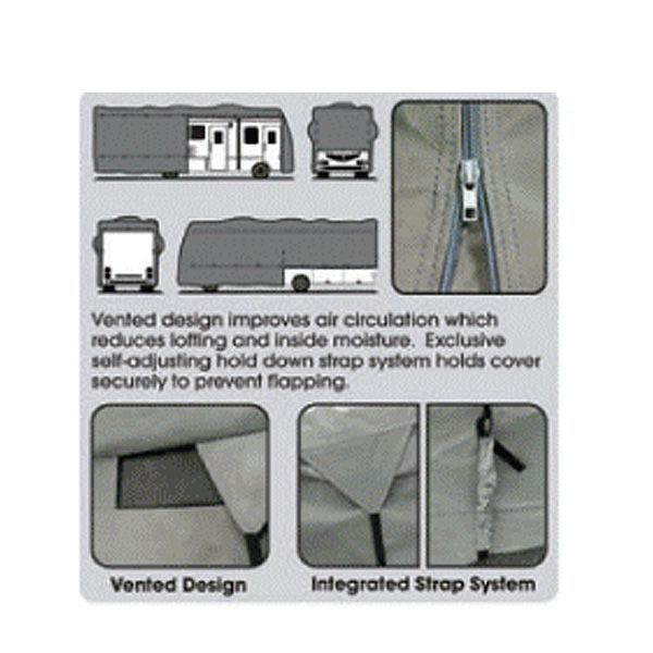 patio mats awnings sanitation sewer jacks leveling rv replacement 