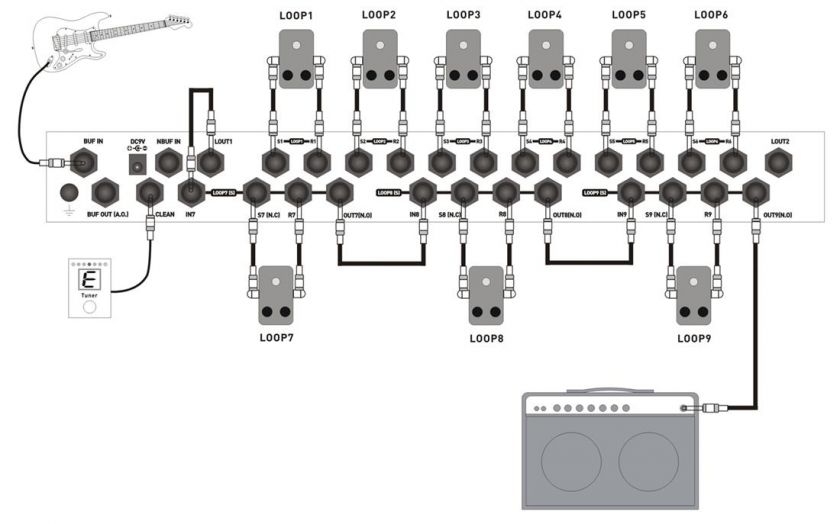 This second video demostrates how to use the GEC9 to control 