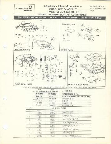 1966 with a 330 or 400 cubic inch engine and the Jetaway transmission 