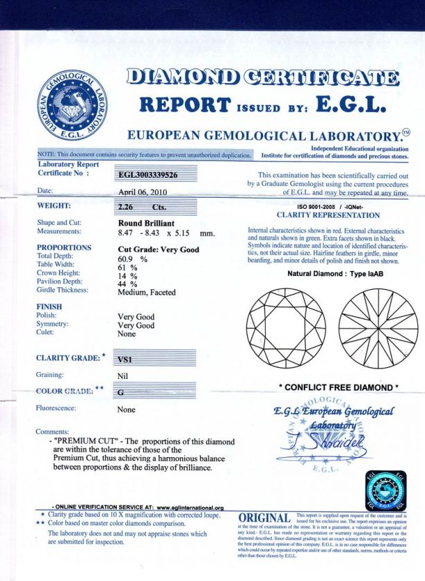 NEW $65000 TACORI PLAT 2.47ct VS1 G EGL Engag/Wed Rings  