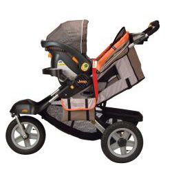 Jeep Liberty Sport X All terrain Stroller in Sonar  