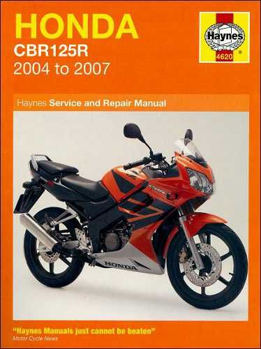 THE COMPLETE HONDA CBR125 REPAIR SHOP MANUAL 2004 2007  