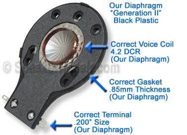 Diaphragm for JBL 2412, 2412H, 2412H 1 Driver P#10 912  