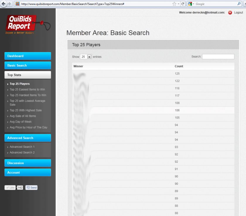 QuiBids Report Stats Service   Lifetime Membership  