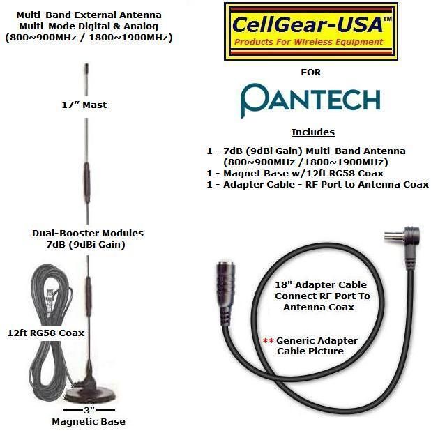 9dBi Verizon Alltel UM175 USB Modem External Antenna  